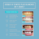 Load image into Gallery viewer, Smile Kit - élimine les taches et blanchit les dents (Résultat Garantie - Dernières pièces restantes)
