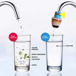 Load image into Gallery viewer, Filtre à eau de robente - élimine calcaires, polluants (EN PROMOTION - Stock très limité)
